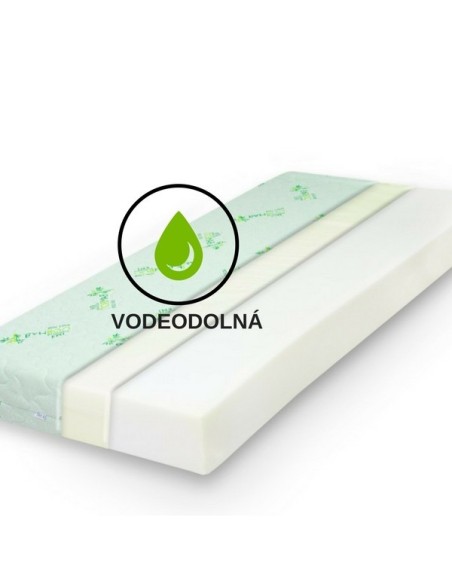 Nepremokavá plachta s gumičkou EMI